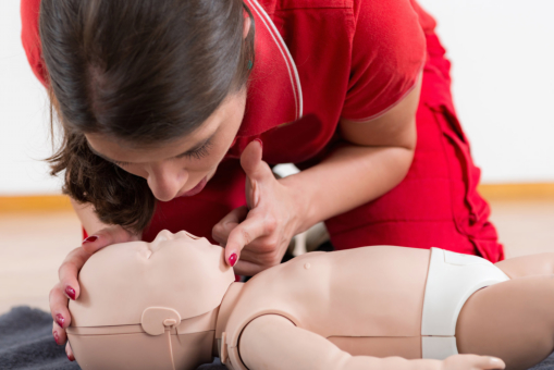 When Should You Perform CPR?